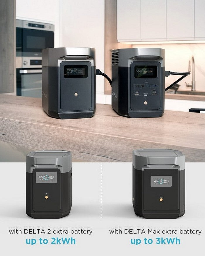 EcoFlow DELTA 2 with DELTA 2 extra battery bundle
