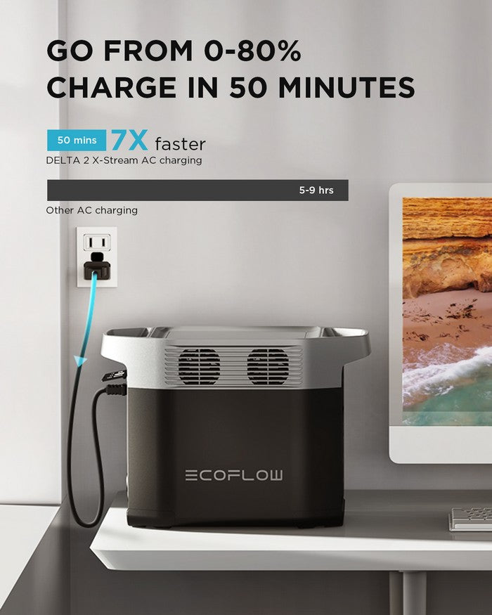 EcoFlow DELTA 2 Portable Power Station 1800W 1024Wh