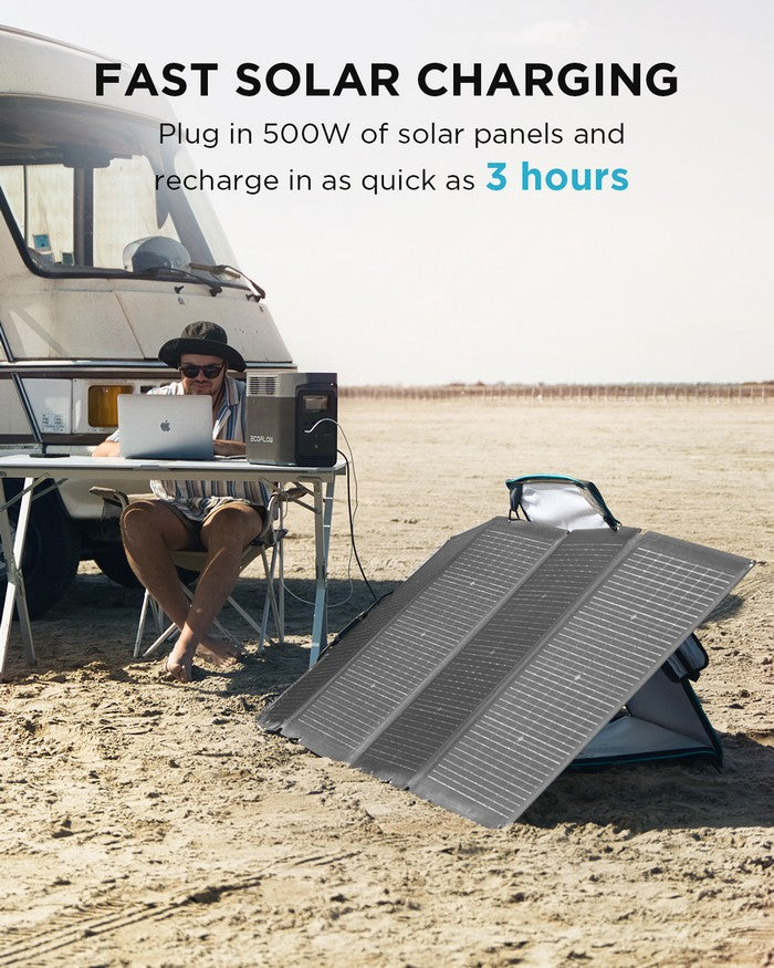 EcoFlow DELTA 2 Portable Power Station 1800W 1024Wh