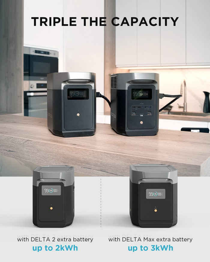 EcoFlow Delta 2 with Delta Max Battery Bundle