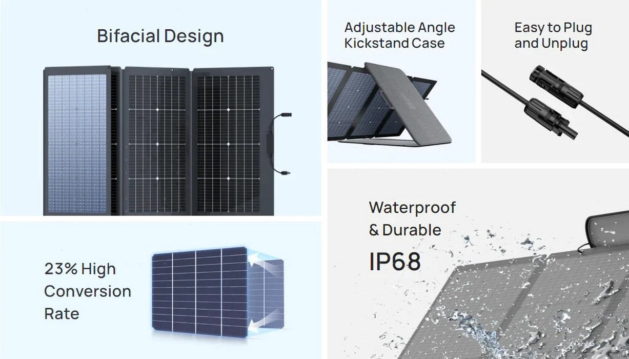EcoFlow 220W Bifacial Solar Panel
