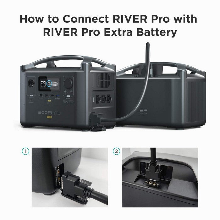 EcoFlow RIVER Pro Extra Battery 720Wh Capacity