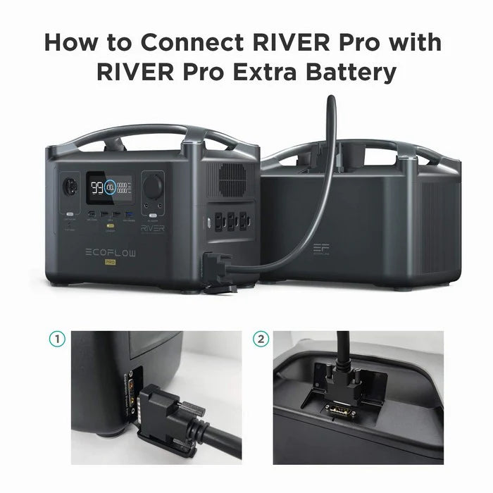 EcoFlow River Pro with Extra Battery Bundle