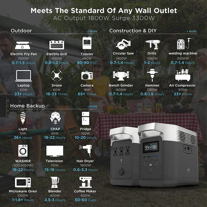 EcoFlow DELTA Portable Power Station 1260Wh