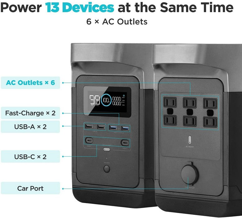 EcoFlow DELTA Portable Power Station 1260Wh