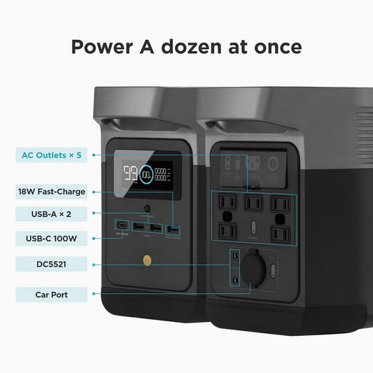 EcoFlow DELTA Mini Portable Power Station 1400W 882Wh