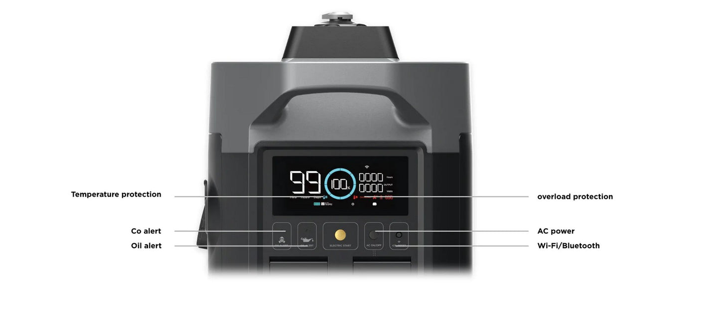 EcoFlow Smart Generator (Dual Fuel)