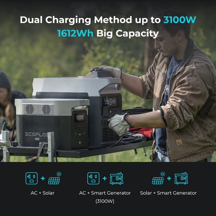 EcoFlow DELTA Max 1600 + DELTA Max Extra Battery Bundle – Power 
