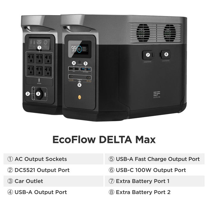 EcoFlow DELTA Max 2000 + DELTA Max Intelligent Auxiliary Battery