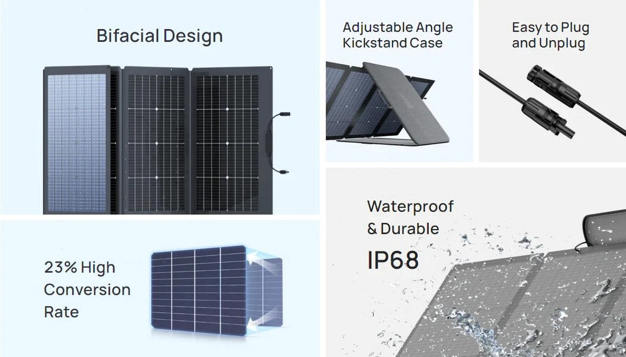 EcoFlow 220W Portable Bifacial Solar Panel 