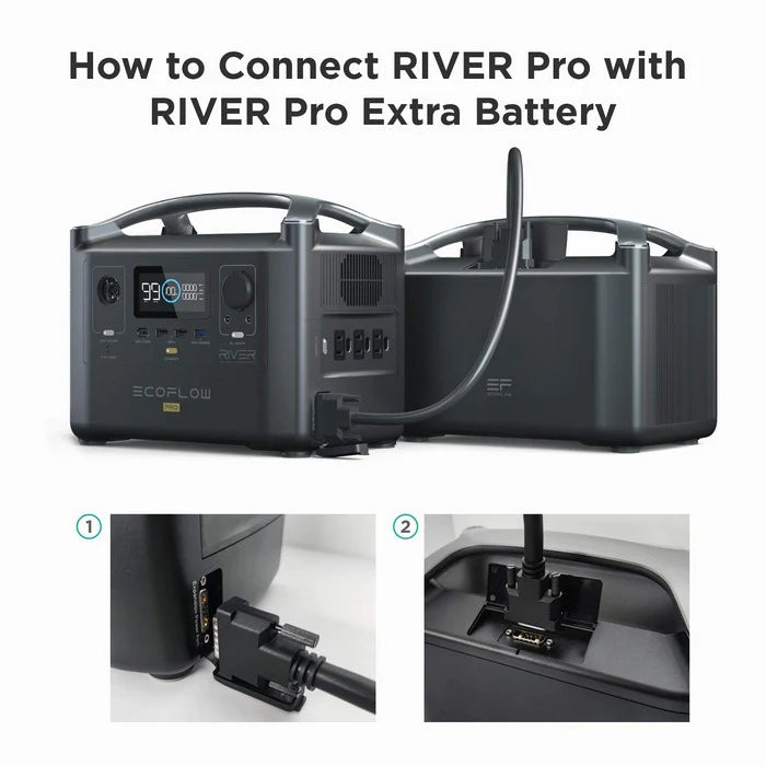 EcoFlow RIVER Pro + RIVER Pro Extra Battery Bundle RIVER600PROAMEB 