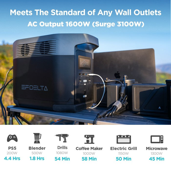 EcoFlow DELTA 1000 Portable Power Station 1600W 1008Wh – Power and 
