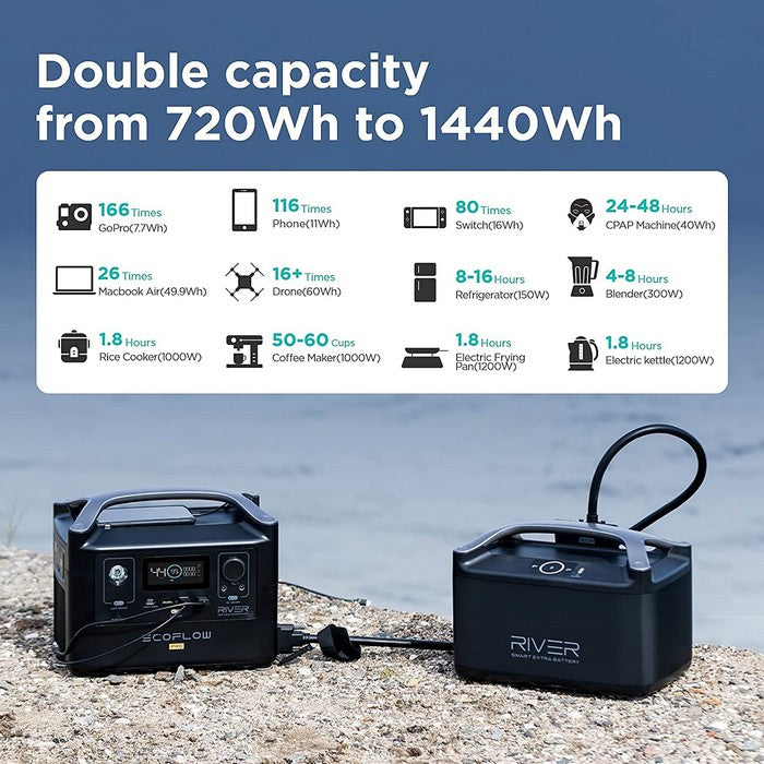 EcoFlow RIVER Pro + RIVER Pro Extra Battery Bundle RIVER600PROAMEB