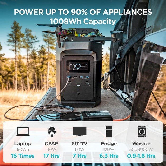 Ecoflow Delta 2 Max Portable Power Station – Renewable Outdoors