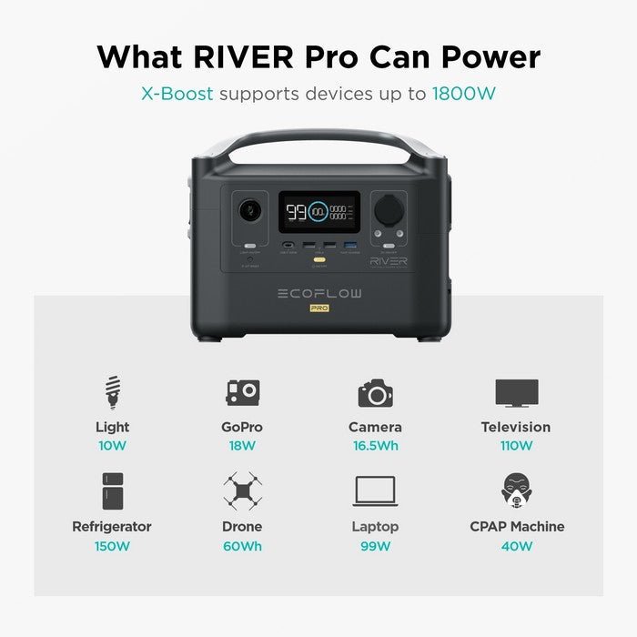 EcoFlow RIVER Pro Portable Power Station 600W 720Wh